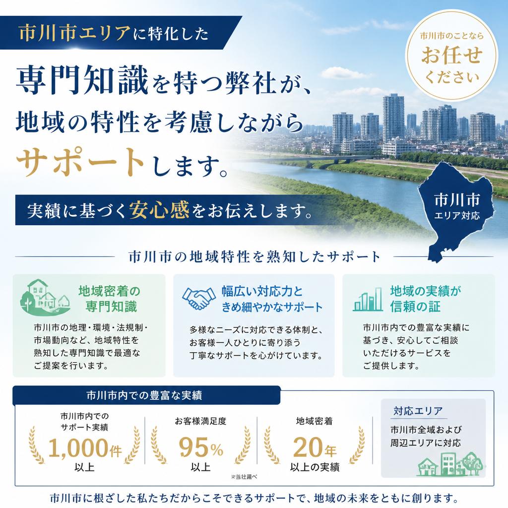 地域密着の安心サポート