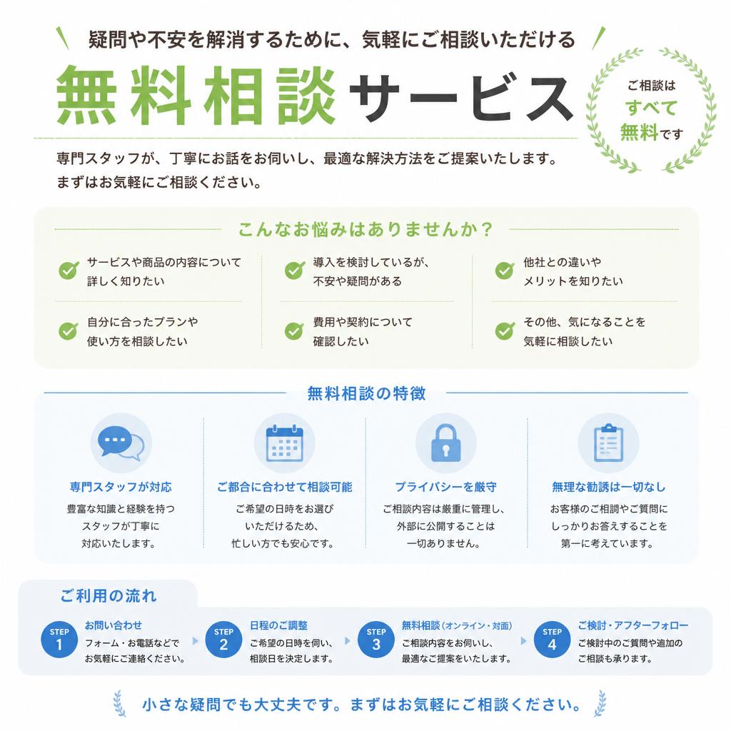無料相談のご案内