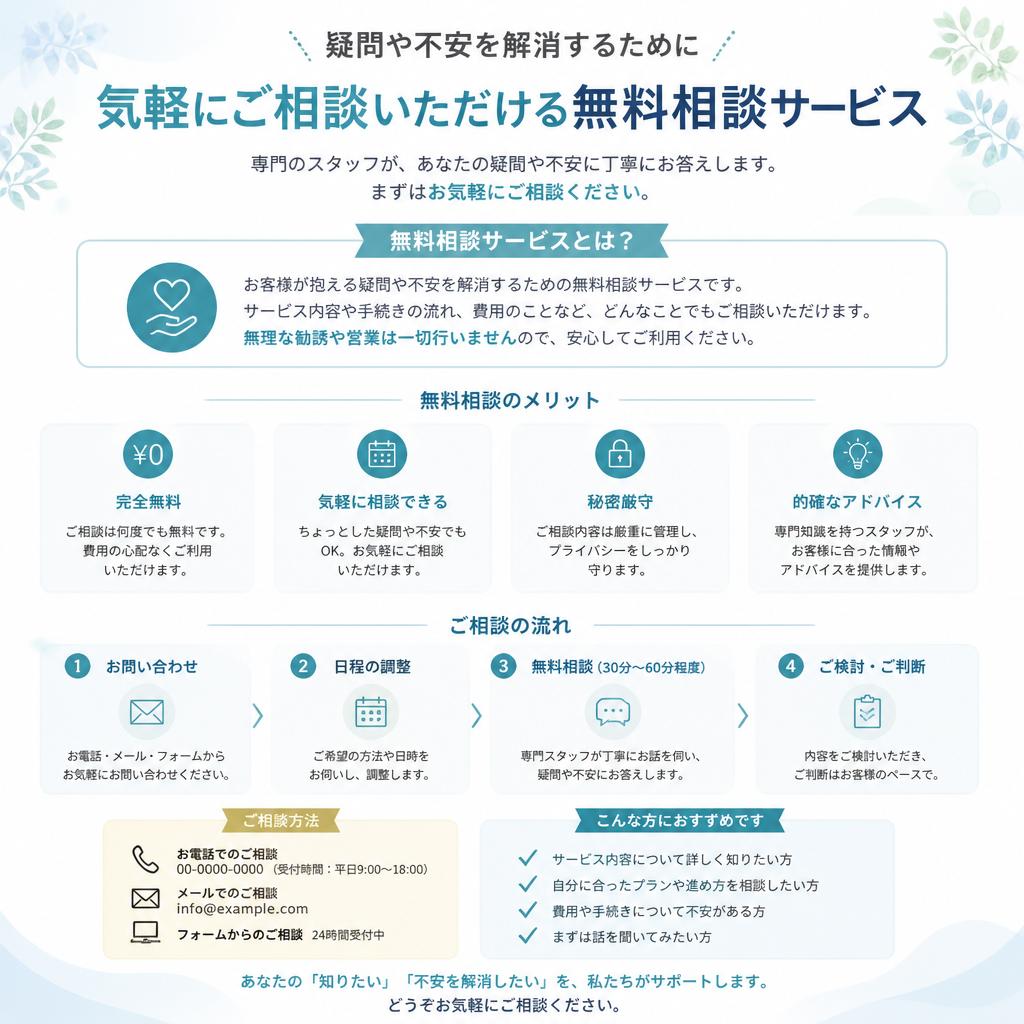 無料相談のご案内