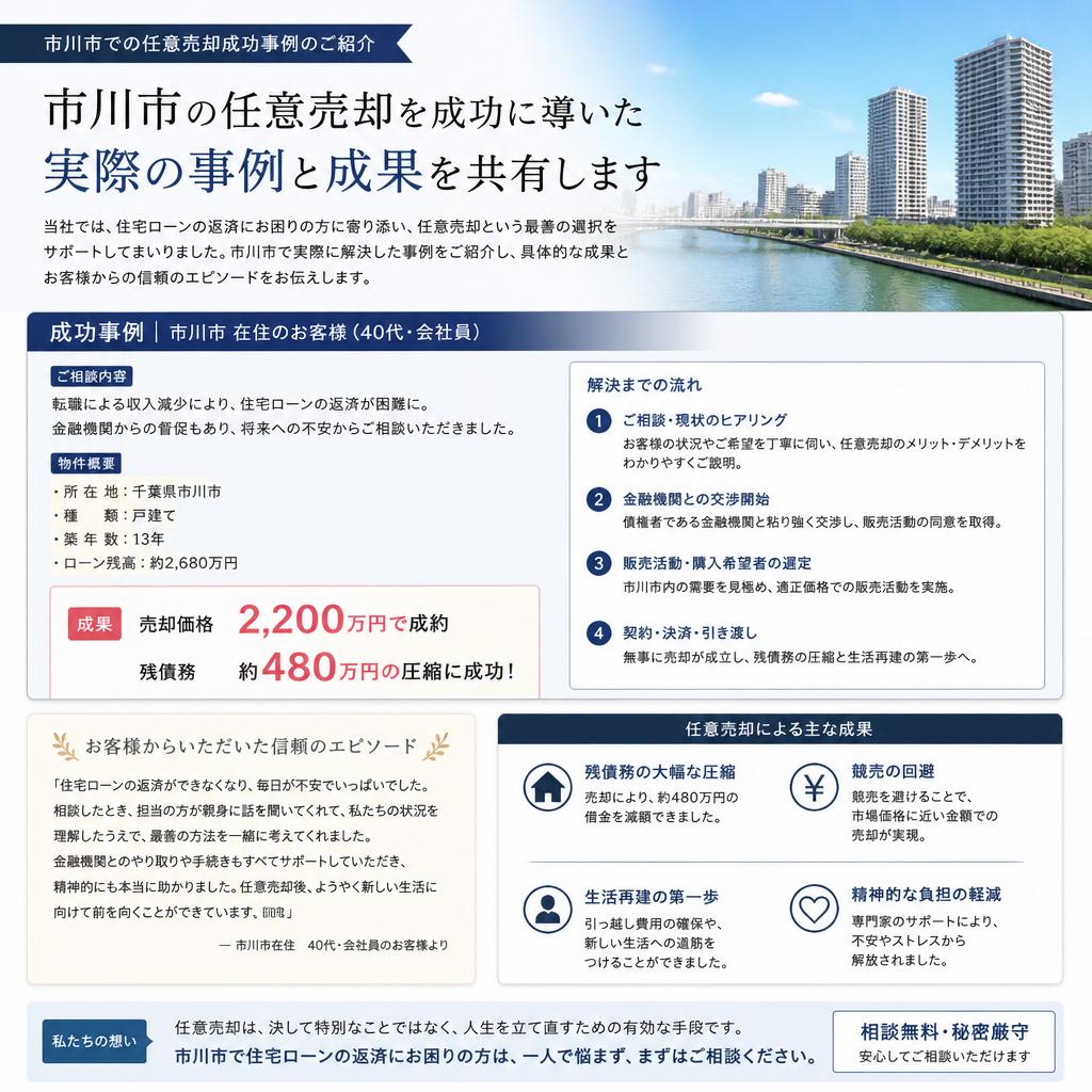 4. 任意売却の成功事例